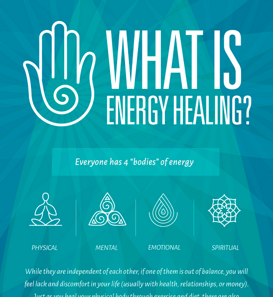Read more about the article So What IS Energy Healing? [Infographic]